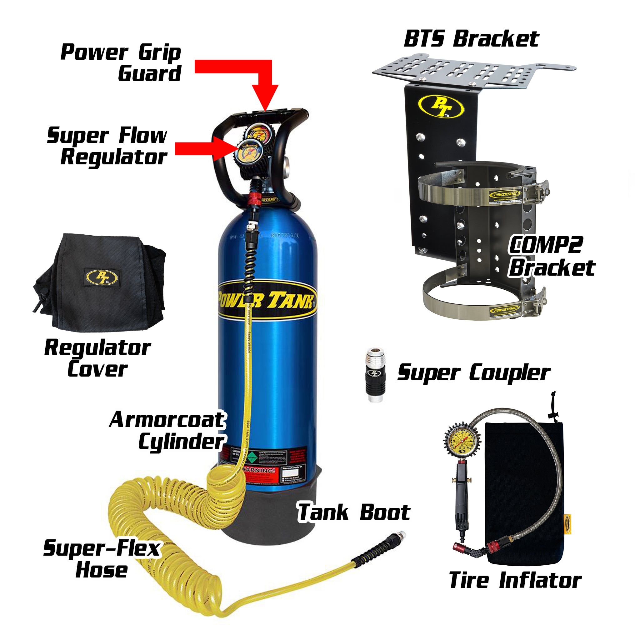 15 lb BTS Edition Power Tank | CO2 System for Jeep JKU & JLU