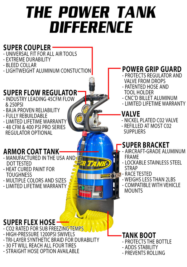 Power Tank Online Store and Blog