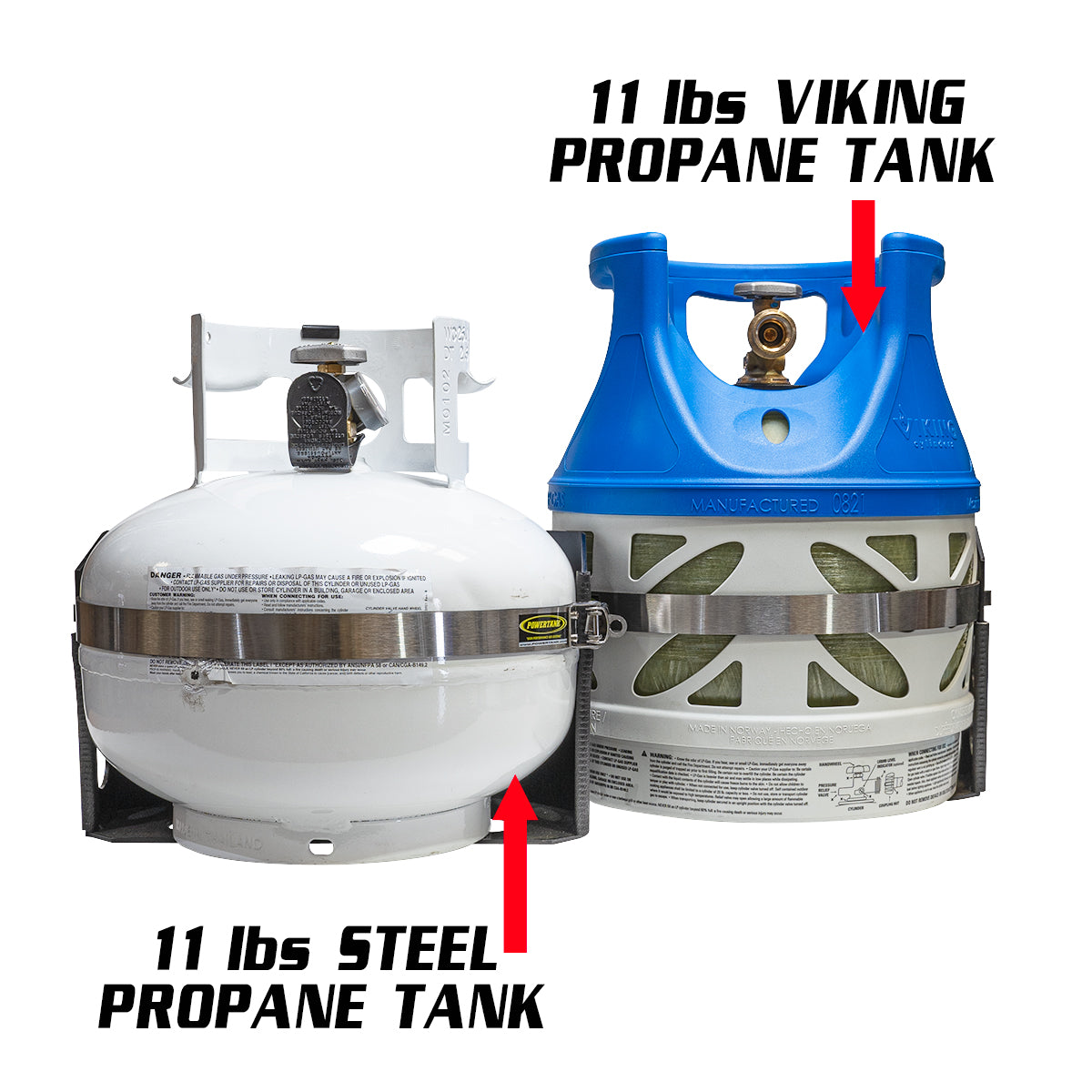 Propane Tank Mount for 11 lb Squatty & Viking Tanks | Power Tank